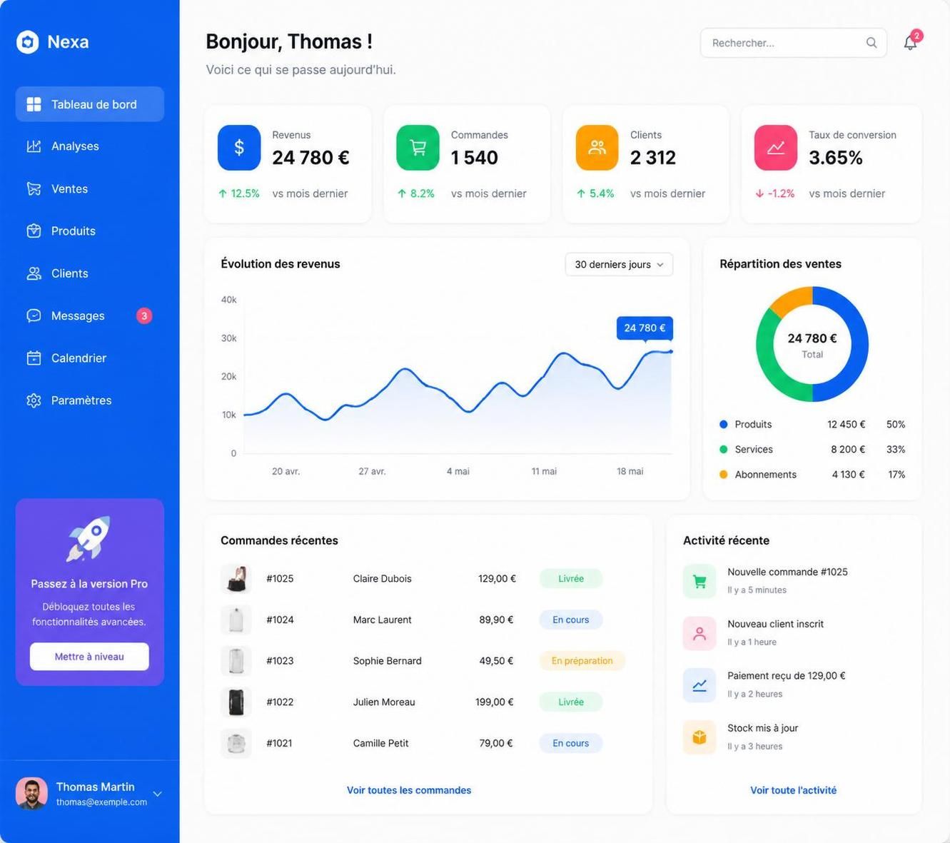découvrez pourquoi le flat design, avec son style minimaliste et épuré, continue de séduire les créatifs graphiques en offrant clarté, modernité et efficacité visuelle.